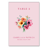 Romantisch roze waterverf bloemboeket kaart (Achterkant)