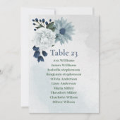 Romantisch wit blauw groen zitkaart kaart (Voorkant)