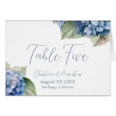 Romantische Blauwe Waterverf Hydrangea Flowers (Voorkant Horizontaal)