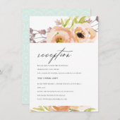 ROMANTISCHE BLOEDBEELDSCHERM PINK PAARSE FLORAAL R KAART (Voorkant / Achterkant)