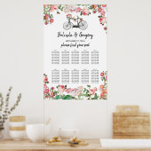 Romantische  bloemen Weddenschappenkaart Poster (Keuken)