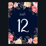 Romantische Blush Bloom Bloemen Trouwtafel Nummer Kaart<br><div class="desc">Deze Romantische Blush Bloom Trouwtafel Nummer Kaart is voorzien van beschilderde waterverf in blush roze en wit,  olijfgroen gebladerte met handgeschreven letters. Voor meer geavanceerde aanpassing van dit ontwerp,  klikt u op de knop "Aanpassen". Overeenkomende objecten zijn ook beschikbaar.</div>