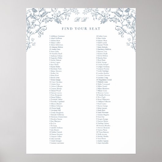 Romantische Chinoiserie Antiek Blauwe Zitting Graf Poster (Voorkant)