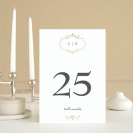 romantische klassieke goudmonogram bruiloft kaart