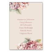 Romantische Roze & Blush Hortensia Bloemen Kaart (Achterkant)