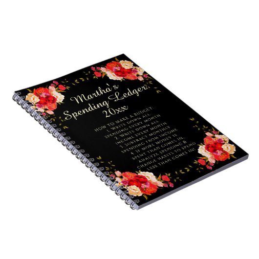 Romantische Rozen die Ledger Begroting Beginnend Notitieboek (Rechterzijde)