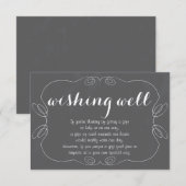 Romantische schoorsteenkaarten voor krijt informatiekaartje (Voorkant / Achterkant)