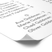 Romantische volken Grote Alfabetische Zitkast Poster (Hoek)