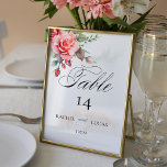 Romantische Waterverf Roze Rozen Kaart<br><div class="desc">Heerlijk cluster van elegante waterverf blush roze rozen en gebladerte op een subtiele pastel waterverf achtergrond. Bevat een afbeelding van "Tabel"-tekst in aangepast scriptlettertype (of verwijder en pas de tekst aan in de ontwerpeditor) met bewerkbare tekstvelden.</div>
