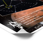 Rome Cydonia Orion sterrenkaart Perfect Poster (Hoek)