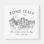 Rome Italië – Eternal City Ruins Reissouvenir Magneet (Voorkant)