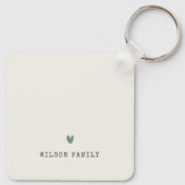 Rome Italië Waterverf Italiaanse reis Tiber Sleutelhanger (Achterkant)