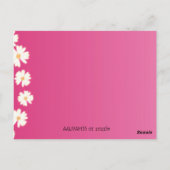 Romeinen 12:12 briefkaart (Achterkant)