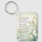 Romeinen 12:2 Niet in overeenstemming met deze wer Sleutelhanger (Voorkant)