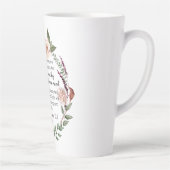 Romeinen 12:2 Niet in overeenstemming met het patr Latte Mok (Rechts)