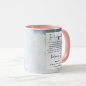 Romeinen 8:38-39 Gods liefde Bijbelvers Christelij Mok (Voorkant rechts)