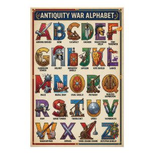 Romeins Alfabet van A tot Z Perfect Poster