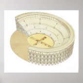 Romeinse amfitheater poster (Voorkant)