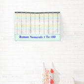 Romeinse cijfers 1 tot 100 tabel | Docenten Spandoek (Insitu)