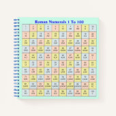 Romeinse cijfers 1 tot 100 tabel notitieboek (Voorkant)