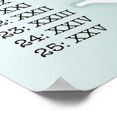 Romeinse cijfers (blauw) poster (Hoek)