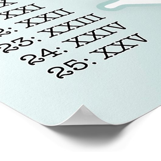 Romeinse cijfers (blauw) poster (Hoek)