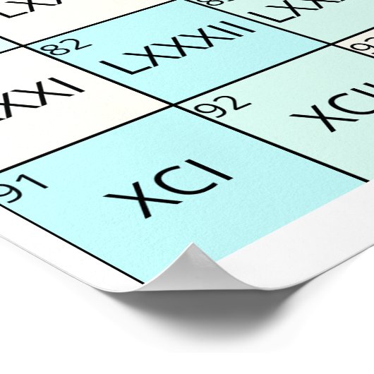 Romeinse cijfers poster (Hoek)