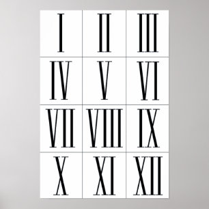 Romeinse Cijfers Vintage Stijl Muurkunst Poster