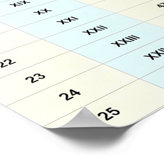 Romeinse cijfers wandkaart (1 tot 100) poster (Hoek)