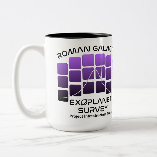 Romeinse Galactische Exoplaneet Survey PIT Mok (Links)