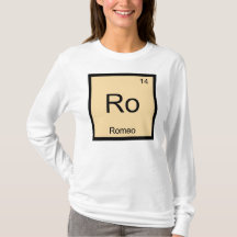 Romeo Naam Chemie Element Periodiek Systeem