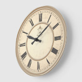 Römische Zahlen Römisches Ziffernblatt Grote Klok (Hoek)