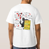 Romney Rob de armen geven het rijke T-shirt (Achterkant)