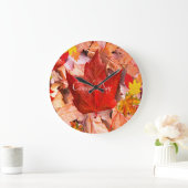 Rond-groot-muur-klok Grote Klok (Huis)