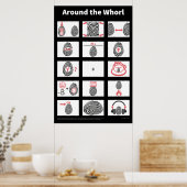 Rond het Whorl-poster Poster (Keuken)