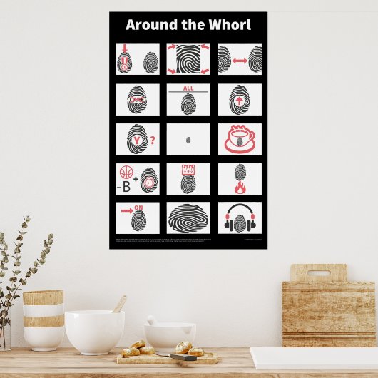 Rond het Whorl-poster Poster (Keuken)