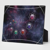 Rondcirkelredenering Fotoplaat (Zijkant)