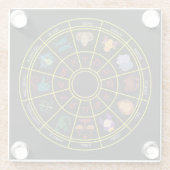 Ronddierhartsymbolen en -signalen glazen onderzetter (Achterkant)