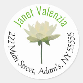 Ronde adresetiketten ronde sticker