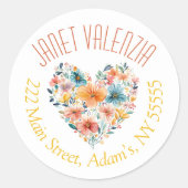 Ronde adresetiketten sticker (Voorkant)