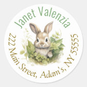 Ronde adresetiketten sticker (Voorkant)