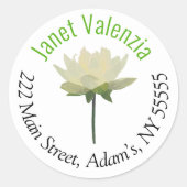 Ronde adresetiketten sticker (Voorkant)