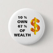 RONDE BUTTON VAN 2,25 INCH (Voorkant)