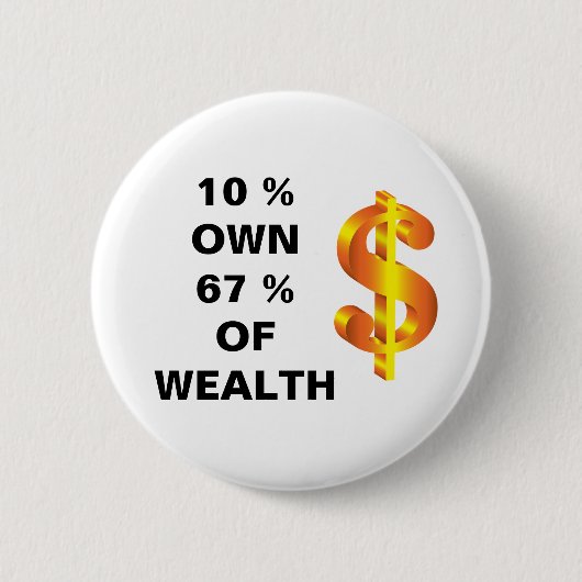 RONDE BUTTON VAN 2,25 INCH (Voorkant)