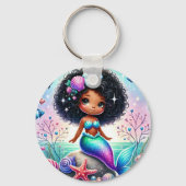 Ronde Esme Mermazing Zeemeermin sleutelhanger (Achterkant)