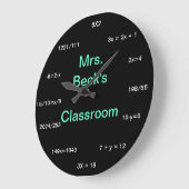 Ronde (grote) wandklok met wiskunde (Hoek)