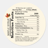 Ronde ivoren mannetjesspuit Voedings- en stofwisse Ronde Sticker (Voorkant)