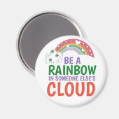 Ronde magneet (Voorkant / Achterkant)