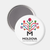 Ronde magneet (Voorkant / Achterkant)