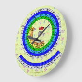 "Ronde periodieke tabel" Grote Klok (Hoek)